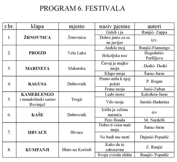 PROGRAM-6.-FESTIVALA PROGRAM-6.-FESTIVALA